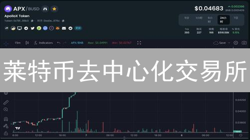 莱特币去中心化交易所：推荐与选择指南