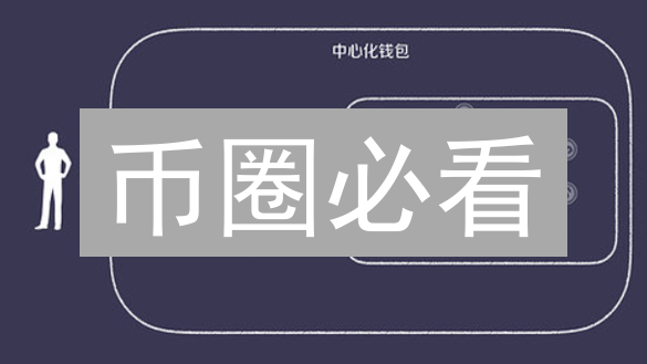 币圈必看：多币种钱包终极指南，告别资产管理难题！