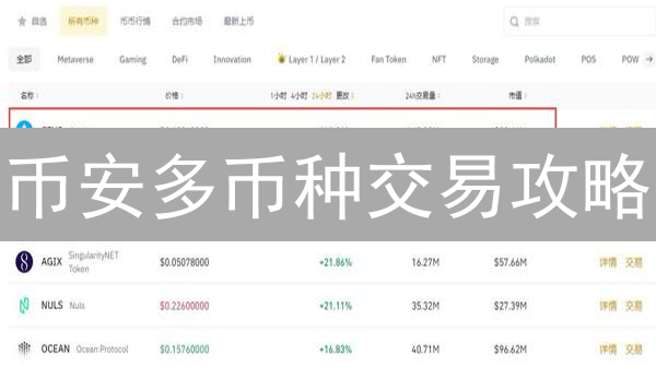 币安多币种交易攻略：解锁更多交易机会，降低交易成本！