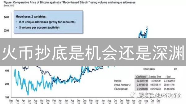火币抄底是机会还是深渊？三大风险不容忽视！