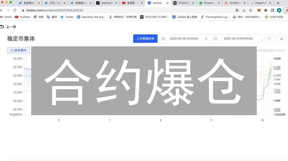 合约爆仓？新手必看！一文搞懂爆仓机制，避免血本无归！