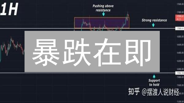 暴跌在即？比特币、以太坊、瑞波币最新走势深度解读！