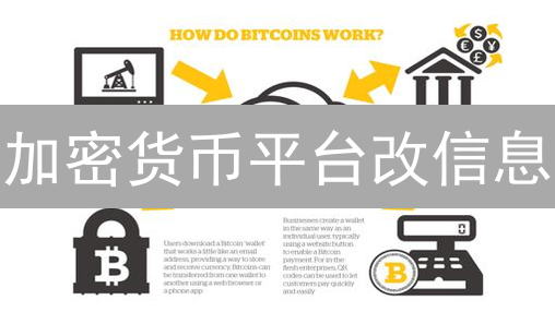 加密货币平台改信息：避坑指南，安全高效更新攻略！