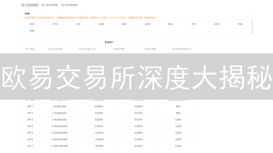 欧易交易所深度大揭秘：流动性提升的五大策略，你必须知道！