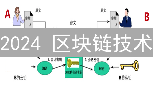 2024 区块链技术：概念、原理与应用场景详解 - 最新指南