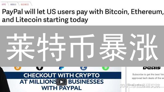 莱特币暴涨？掌握这3个技巧，抓住抄底机会！