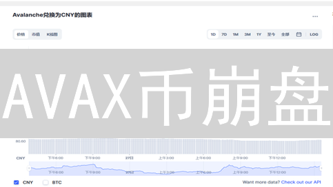 AVAX币崩盘？别慌！内幕消息助你抄底！🔥