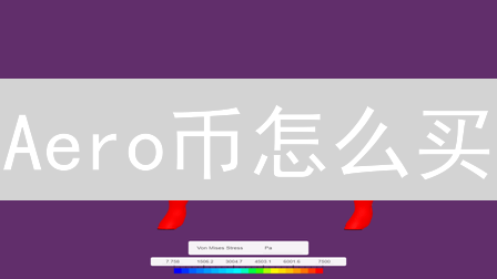 Aero币怎么买？新手小白也能学会的投资指南！