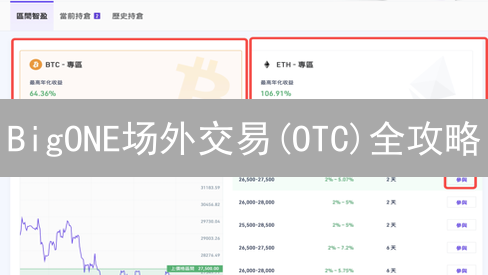 BigONE场外交易(OTC)全攻略：新手也能快速上手？