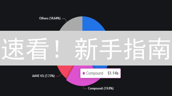 速看！新手指南：在币安（Binance）上购买COMP的终极攻略