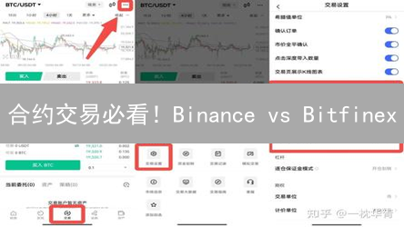 合约交易必看！Binance vs Bitfinex：保证金管理5大差异深度解析