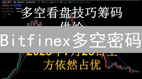 Bitfinex多空密码：五大维度解密加密货币市场趋势！