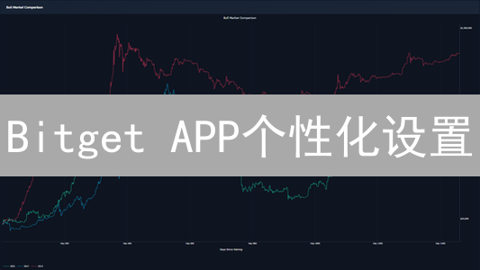 Bitget APP个性化设置：交易效率提升的秘诀？
