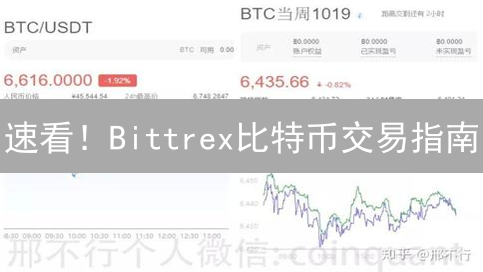 速看！Bittrex比特币交易指南：新手也能轻松上手！