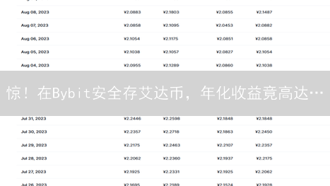 惊！在Bybit安全存艾达币，年化收益竟高达…？新手指南速递！