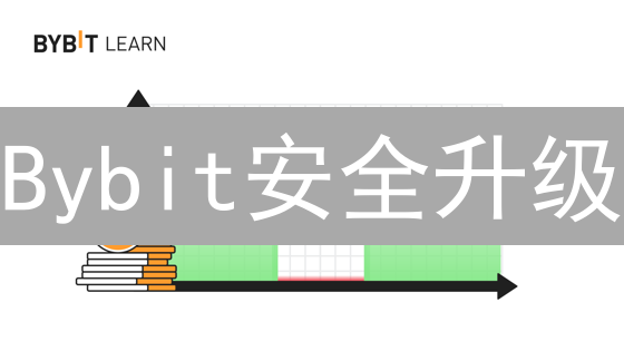 Bybit安全升级：多重认证保驾护航，数字资产万无一失！