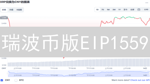 瑞波币版EIP1559？颠覆交易费，XRP价值要起飞？🔥