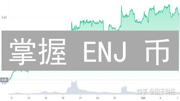 掌握 ENJ 币：游戏 NFT 的未来？欧易 OKX 购买指南！