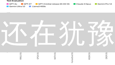还在犹豫？Gemini交易所存款全攻略，新手也能轻松上手！
