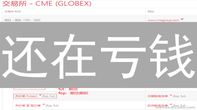 还在亏钱？HTX止盈止损保姆级教程，新手也能学会！