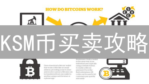 KSM币买卖攻略：币安交易所5分钟入门指南！