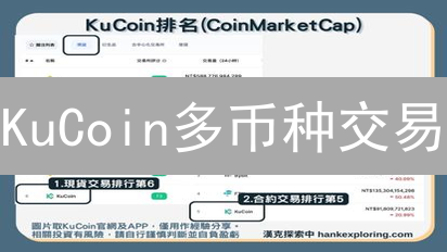 KuCoin多币种交易：平台指南与策略分析