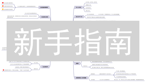 新手指南：在火币购买LRC币，轻松开启DeFi之旅！