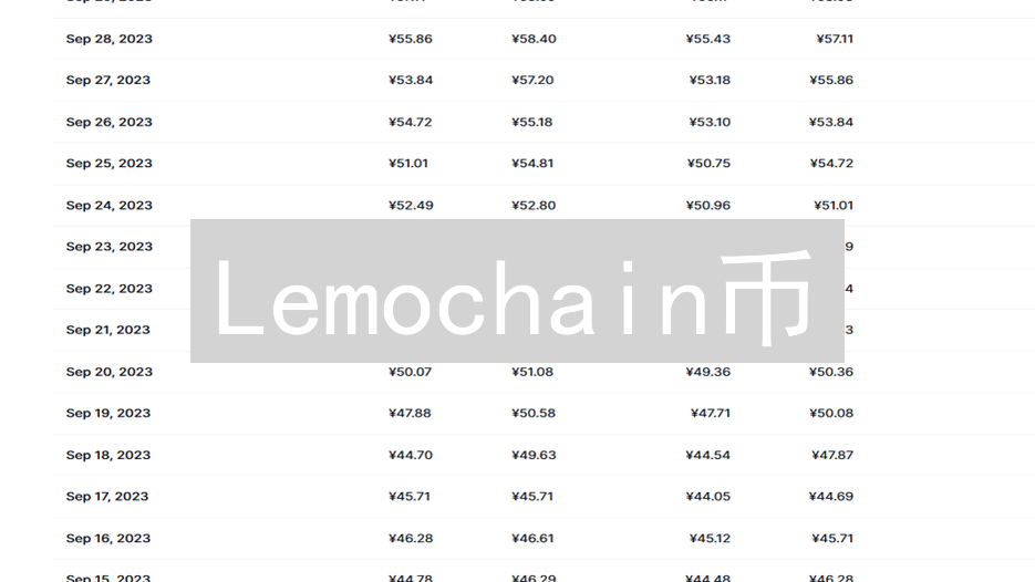 Lemochain币：去中心化数字支付的创新加密货币