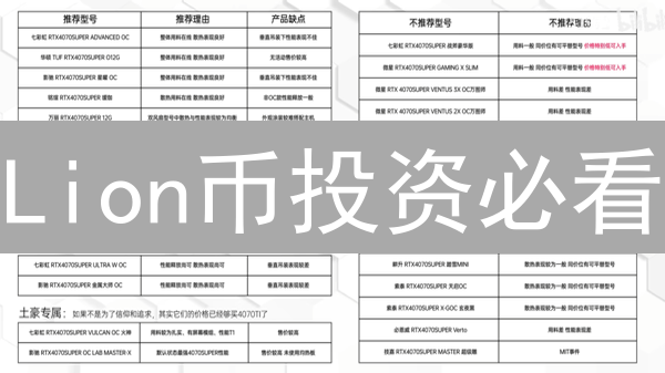 Lion币投资必看：安全购买交易所选择全攻略！