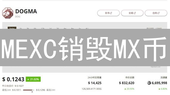 MEXC销毁MX币：抓住最后机会？价值飙升在即！