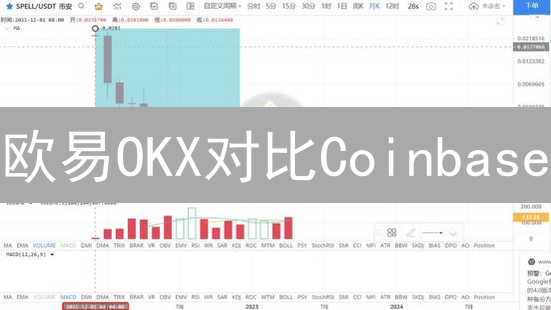 欧易OKX对比Coinbase：新手如何选？揭秘交易平台差异！