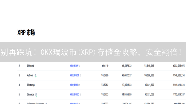 别再踩坑！OKX瑞波币(XRP)存储全攻略，安全翻倍！