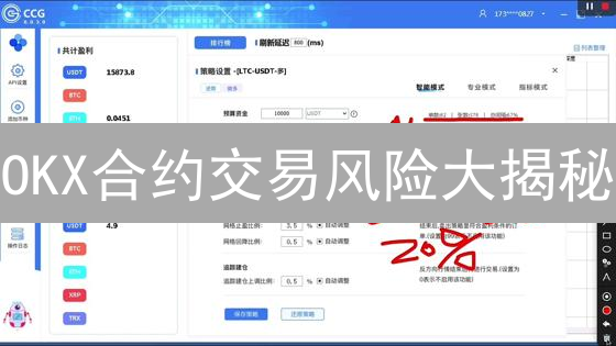 OKX合约交易风险大揭秘：爆仓？安全？看完不踩坑！
