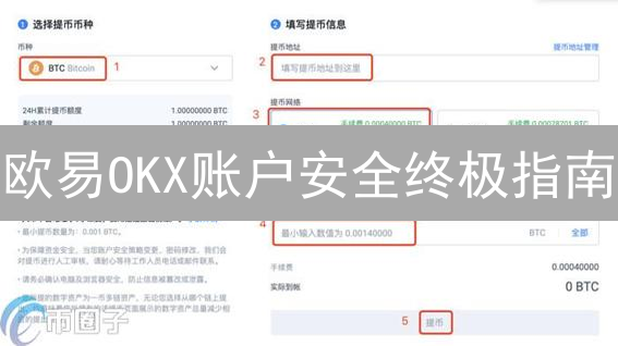 欧易OKX账户安全终极指南：六大措施守护你的数字资产！