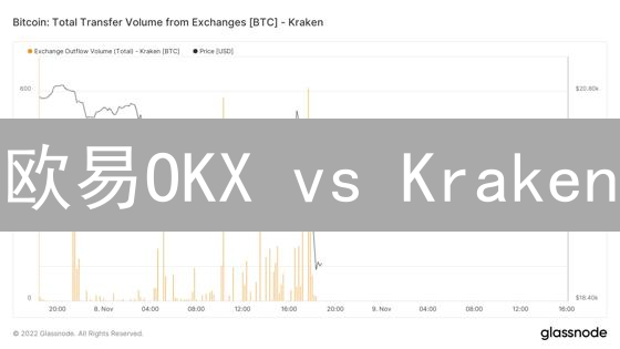 欧易OKX vs Kraken：谁是加密货币交易所的终极之选？深度对比揭秘！