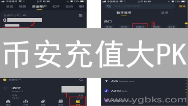 币安充值大PK：银行转账 vs 快捷支付，谁是你的菜？