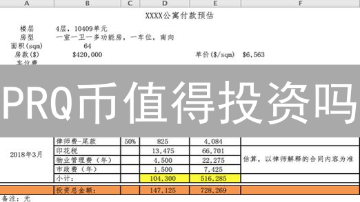 PRQ币值得投资吗？深度评估2024年潜在价值！风险分析与未来展望