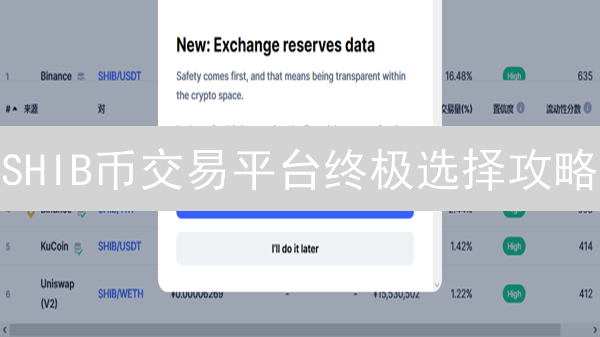 SHIB币交易平台终极选择攻略：Bitget vs Binance，哪个更适合你？