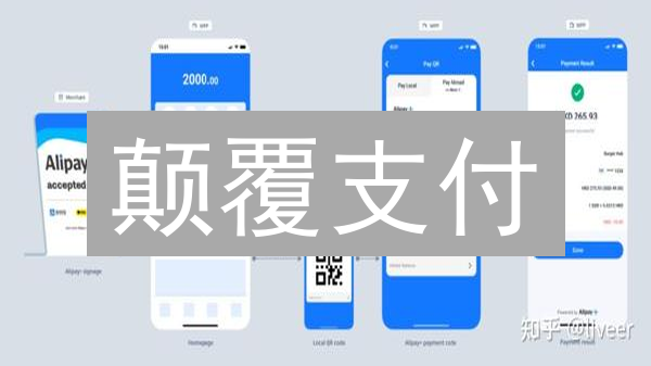 颠覆支付？UPC币能否成为下一个支付革命的领头羊！