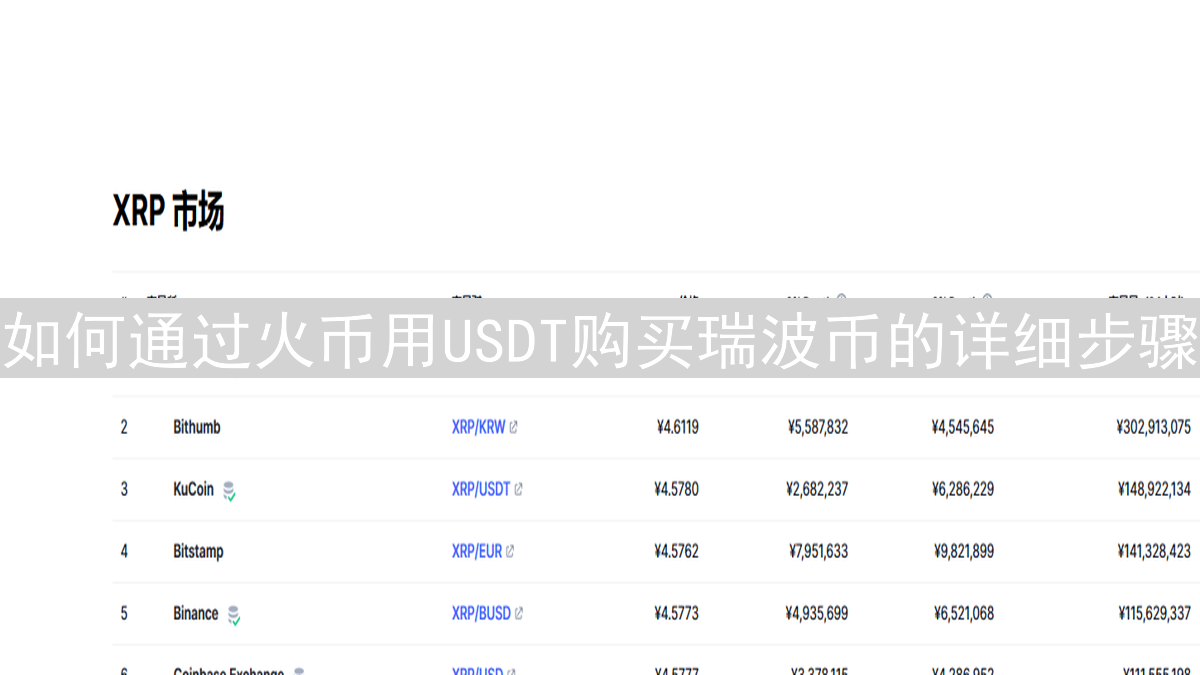 如何通过火币用USDT购买瑞波币的详细步骤
