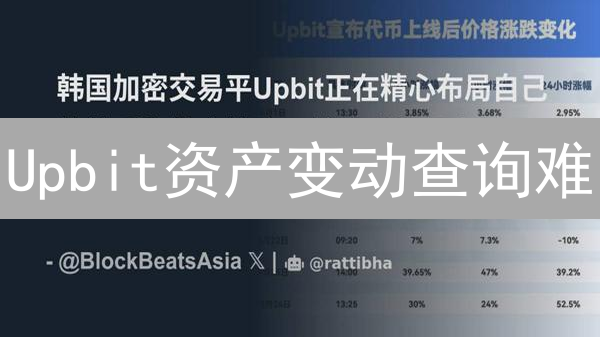 Upbit资产变动查询难？这几个技巧帮你搞定！