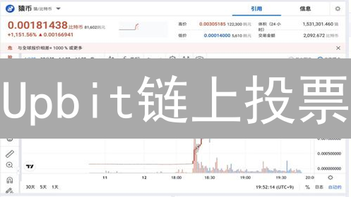 Upbit链上投票：如何重塑加密货币治理？ | 详解优势与挑战