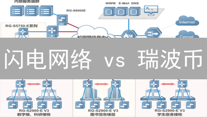 闪电网络 vs 瑞波币：谁是加密货币性能之王？【深度解析】